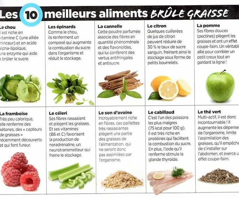 encas seche musculation, encas protéiné pour sèche, collation seche musculation